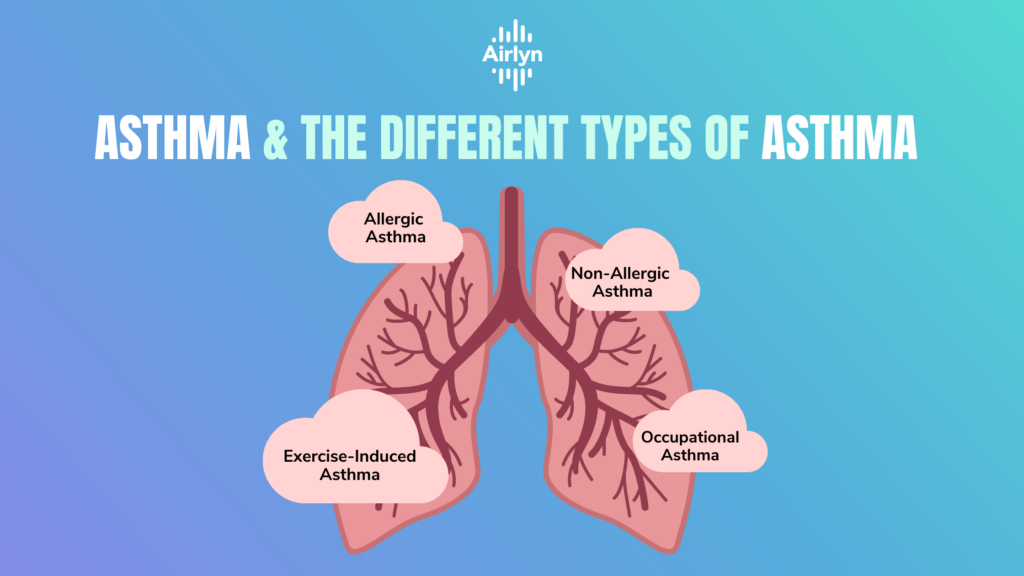 Understanding the different types of asthma Airlyn